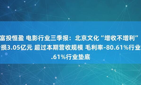 富投恒盈 电影行业三季报：北京文化“增收不增利” 净亏损3.05亿元 超过本期营收规模 毛利率-80.61%行业垫底