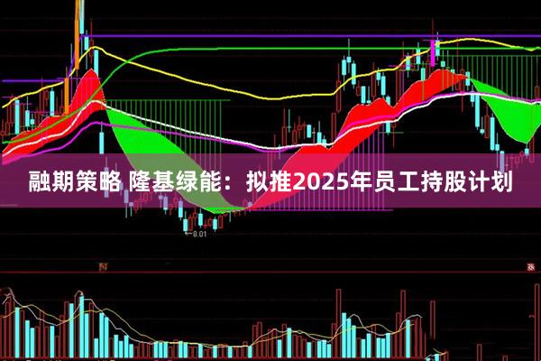 融期策略 隆基绿能：拟推2025年员工持股计划
